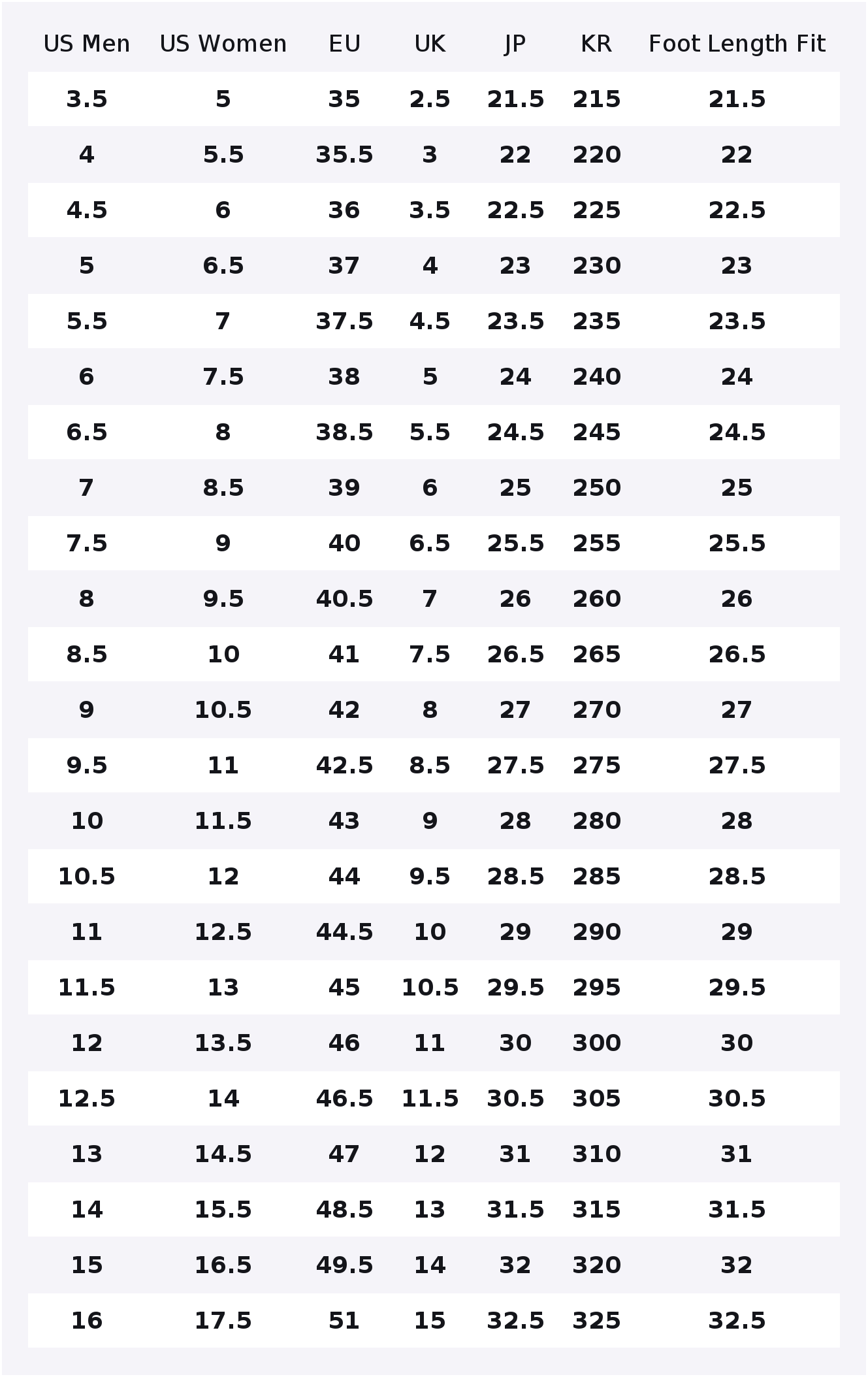 PUMA Tekstil, Yarım Sığır Deri - Puma Shoes Rs-X incelemesi ve fiyatı